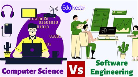 Is Software Engineering and Computer Science the Same? A Detailed Exploration